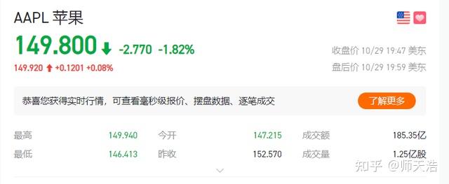 关于USDT遭遇大幅下滑超428%，投资者恐慌性抛售的信息