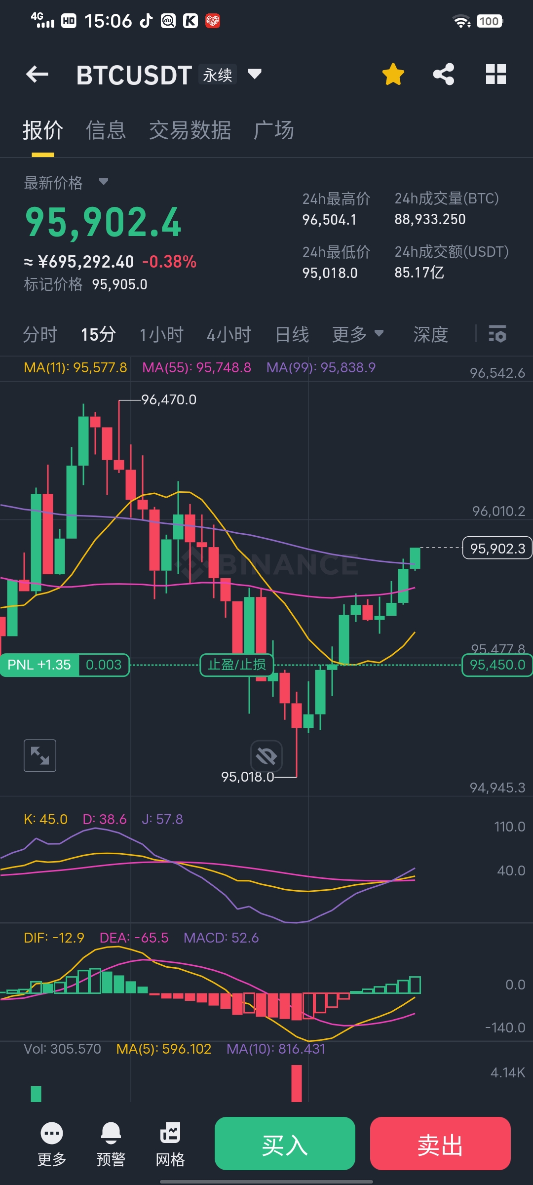 关于USDT遭遇大幅下滑超428%，投资者恐慌性抛售的信息